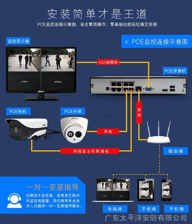 大華4路PoE監(jiān)控H.265網(wǎng)絡(luò)高清主機(jī)DH-NVR2104HC-P-HDS2硬盤錄像機(jī)評(píng)測(cè)與實(shí)用指南